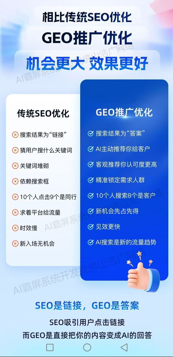郑州【关键词】2025年Geo搜索优化指南：提升本地排名【新手必看】【怎么用?】