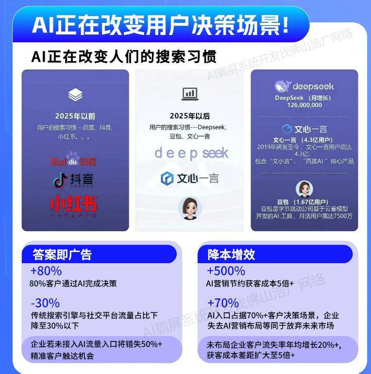 郑州【方法】2025 geo搜索优化入门教程：助您轻松提升本地搜索排名【新手必看】【哪家好?】